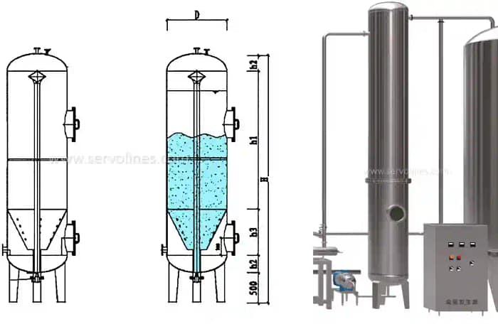 4T/H Reverse Osmosis Water Treatment System 4T/H Reverse Osmosis Water Treatment System